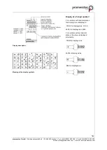 Preview for 14 page of promesstec UREG 200 User Manual