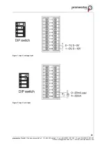 Preview for 30 page of promesstec UREG 200 User Manual