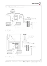 Preview for 32 page of promesstec UREG 200 User Manual