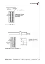 Preview for 35 page of promesstec UREG 200 User Manual