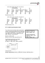 Preview for 56 page of promesstec UREG 200 User Manual