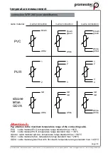 Preview for 3 page of promesstec WTR 280 Series User Manual