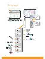 Preview for 6 page of promethean ActivBoard 500 PRO User Manual