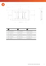 Preview for 7 page of promethean ActivPanel  AP7-U75 Quick Install Manual