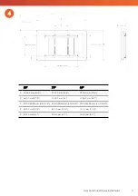 Предварительный просмотр 7 страницы promethean ActivPanel Cobalt 65 Quick Install Manual