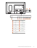 Preview for 20 page of promethean ActivPanel OPS2-5P4R500H Install And User Manual