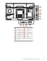 Preview for 22 page of promethean ActivPanel OPS2-5P4R500H Install And User Manual