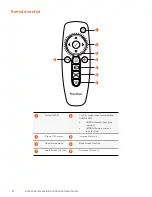 Preview for 27 page of promethean ActivPanel OPS2-5P4R500H Install And User Manual