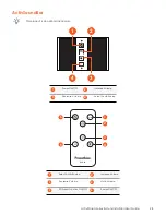 Preview for 28 page of promethean ActivPanel OPS2-5P4R500H Install And User Manual