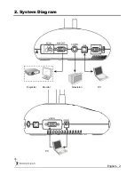 Предварительный просмотр 3 страницы promethean AV322 Quick Reference Manual