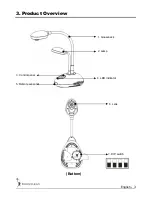 Предварительный просмотр 4 страницы promethean AV322 Quick Reference Manual