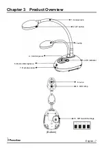 Предварительный просмотр 8 страницы promethean AV324 User Manual