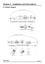 Предварительный просмотр 10 страницы promethean AV324 User Manual