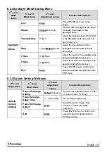 Предварительный просмотр 24 страницы promethean AV324 User Manual