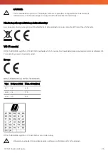 Preview for 25 page of promethean OPS-M Series Quick Install Manual