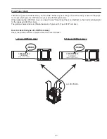 Preview for 17 page of promethean PRM-10 Service Manual