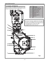 Preview for 19 page of promethean PRM-10 Service Manual