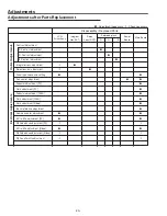 Preview for 20 page of promethean PRM-10 Service Manual