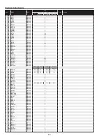 Preview for 30 page of promethean PRM-10 Service Manual