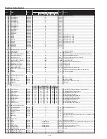 Preview for 34 page of promethean PRM-10 Service Manual