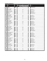 Preview for 39 page of promethean PRM-10 Service Manual