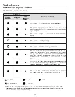 Preview for 44 page of promethean PRM-10 Service Manual