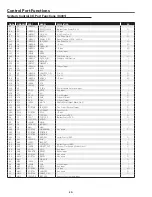 Preview for 48 page of promethean PRM-10 Service Manual