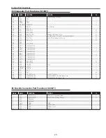 Preview for 49 page of promethean PRM-10 Service Manual