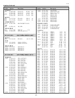 Preview for 62 page of promethean PRM-10 Service Manual