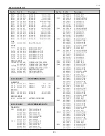 Preview for 63 page of promethean PRM-10 Service Manual