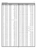 Preview for 74 page of promethean PRM-10 Service Manual