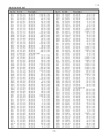 Preview for 75 page of promethean PRM-10 Service Manual