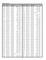 Preview for 76 page of promethean PRM-10 Service Manual