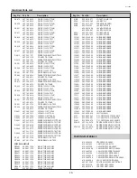 Preview for 79 page of promethean PRM-10 Service Manual