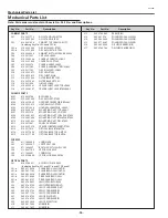 Preview for 86 page of promethean PRM-10 Service Manual