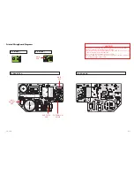 Preview for 99 page of promethean PRM-10 Service Manual