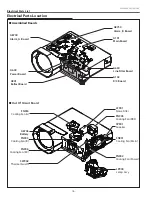 Preview for 76 page of promethean PRM-20 Service Manual