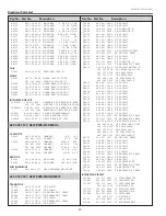 Preview for 80 page of promethean PRM-20 Service Manual