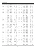 Preview for 82 page of promethean PRM-20 Service Manual