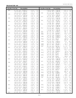 Preview for 83 page of promethean PRM-20 Service Manual