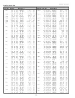 Preview for 84 page of promethean PRM-20 Service Manual