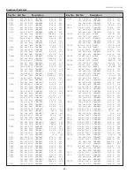 Preview for 86 page of promethean PRM-20 Service Manual