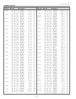 Preview for 88 page of promethean PRM-20 Service Manual