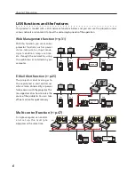 Preview for 6 page of promethean PRM-20W Owner'S Manual