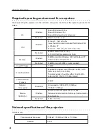 Preview for 8 page of promethean PRM-20W Owner'S Manual