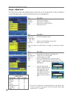 Preview for 36 page of promethean PRM-20W Owner'S Manual