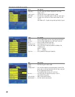 Preview for 40 page of promethean PRM-20W Owner'S Manual