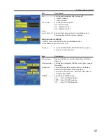 Preview for 41 page of promethean PRM-20W Owner'S Manual