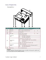 Preview for 7 page of promethean PRM-32 Owner'S Manual