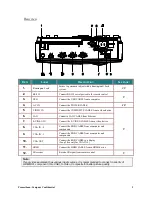 Preview for 8 page of promethean PRM-32 Owner'S Manual